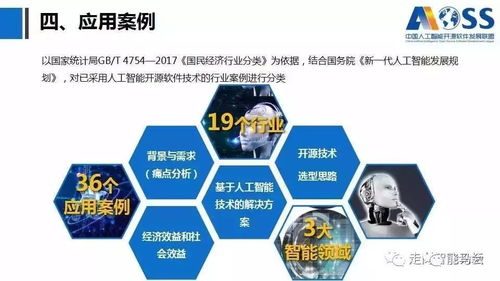 開(kāi)源生態(tài)引領(lǐng)未來(lái) 2018中國(guó)人工智能開(kāi)源軟件發(fā)展白皮書(shū)及人工智能應(yīng)用軟件開(kāi)發(fā)解讀